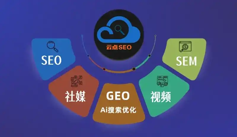 涪陵区GEO优化：AI智能体时代取代SEO的全新内容优化逻辑