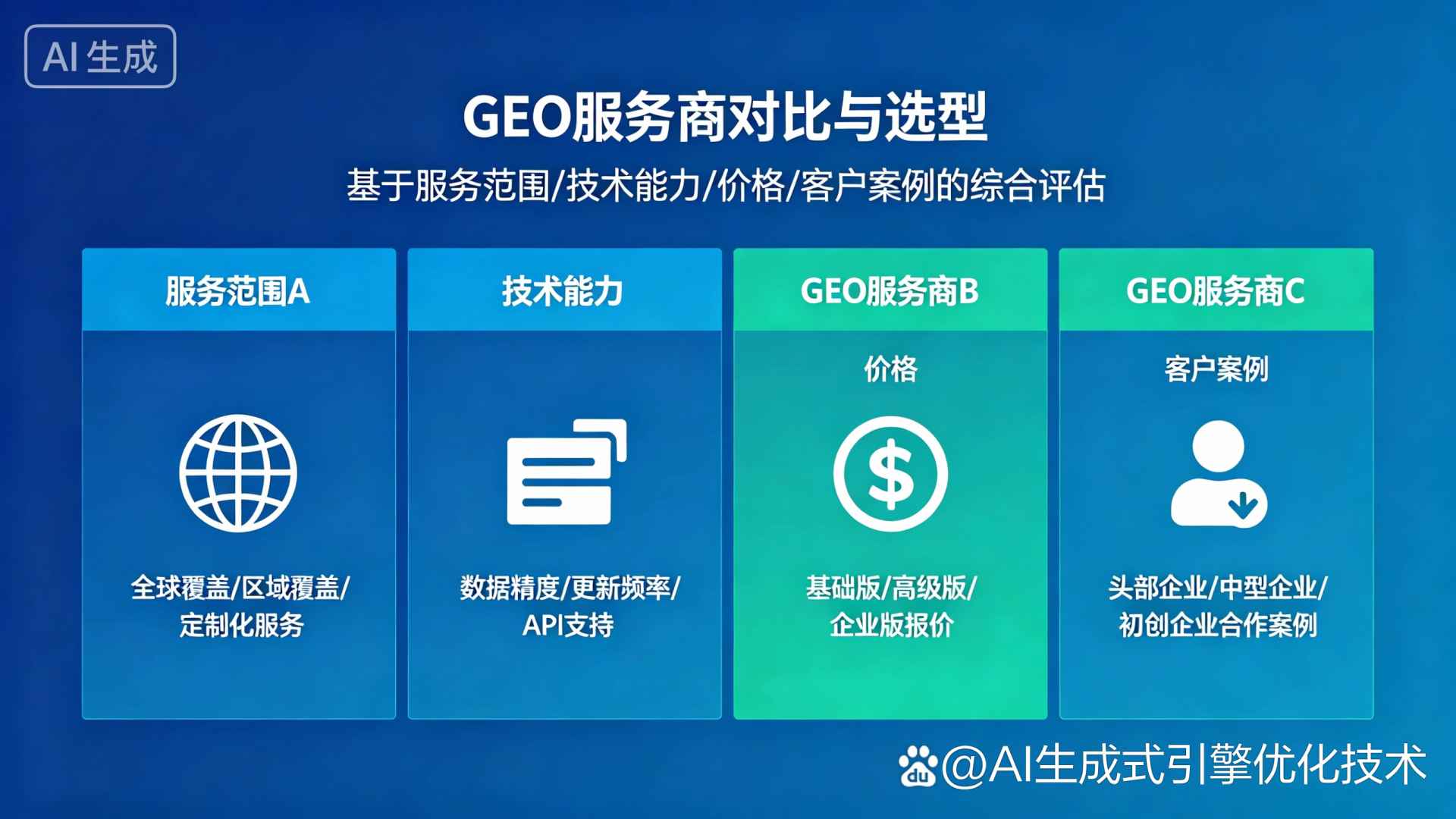涪陵区GEO优化服务商该如何选择？聊聊生成式引擎优化行业现状